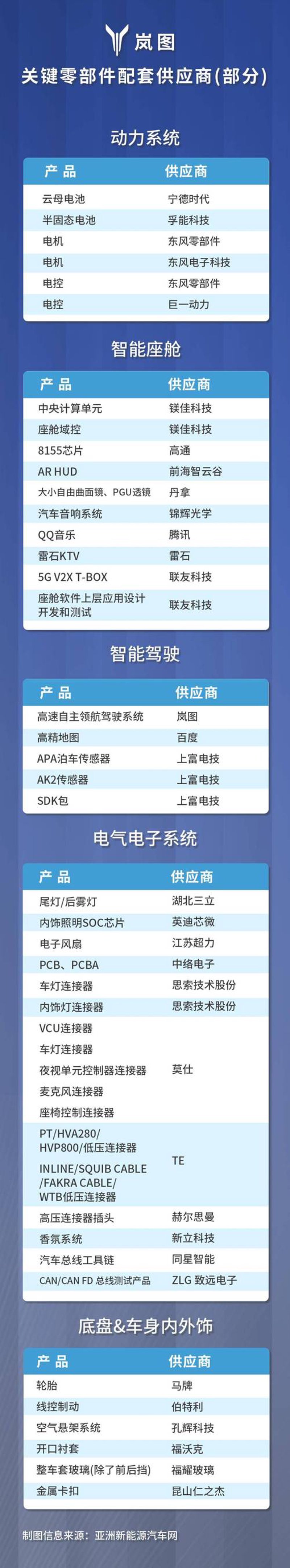 温州汽车配件：工业心脏里的精雕细琢
